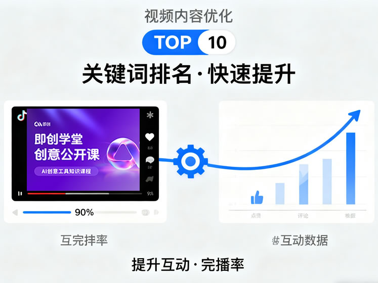 关键词排名分析